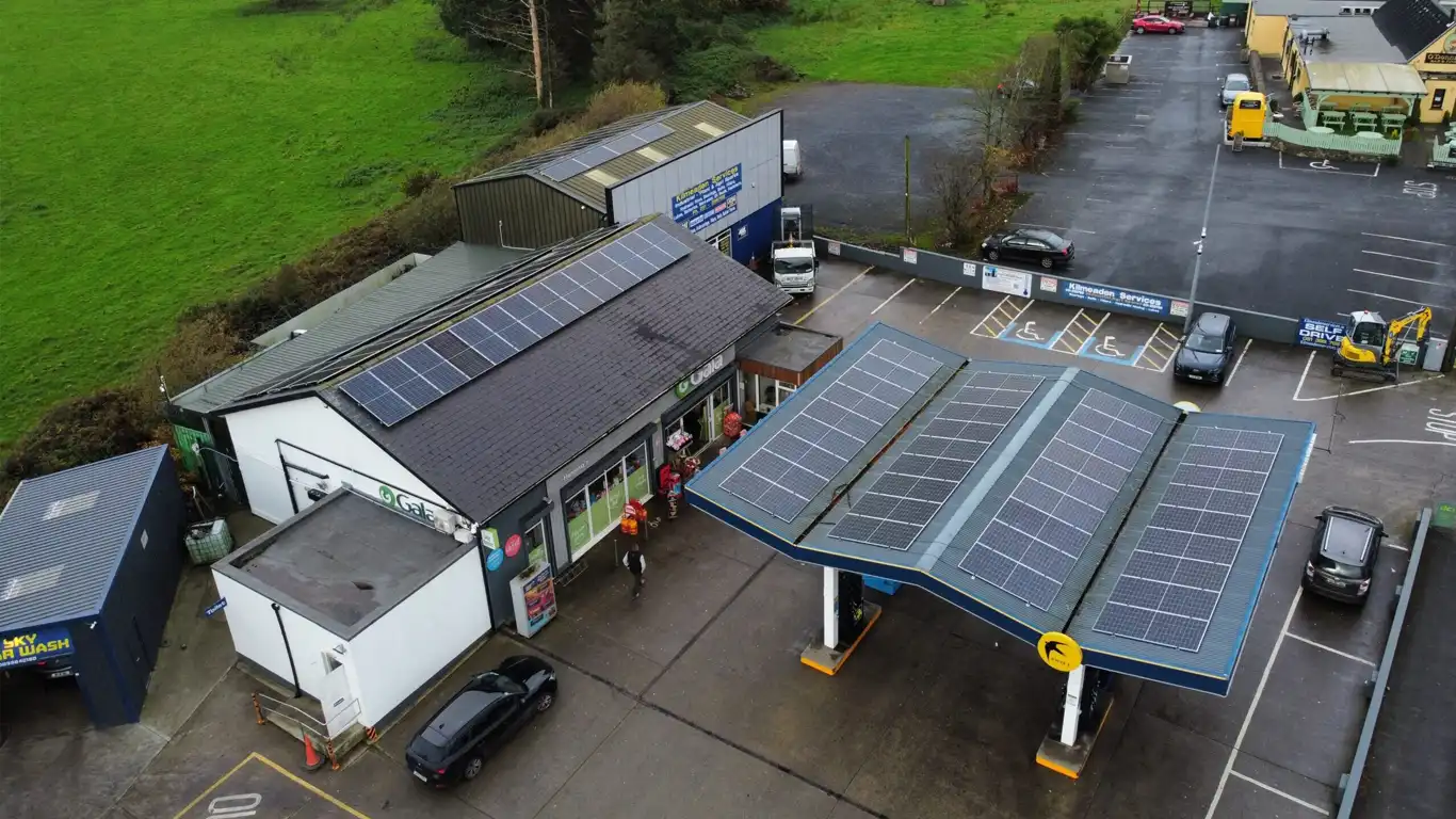 Solar Panels, PPA and EV Charging: The Ultimate Sustainability Trio for Irish Businesses